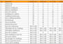 do local seo and google my business optimization